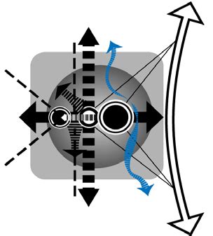 Structure Plan 的图像结果