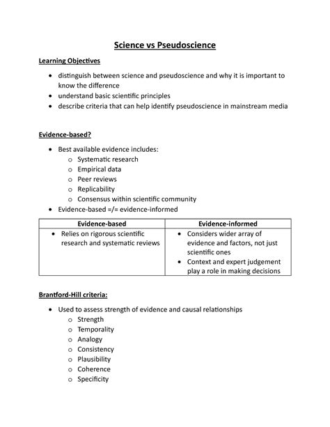 Science vs Pseudoscience - Science vs Pseudoscience Learning Objectives ...