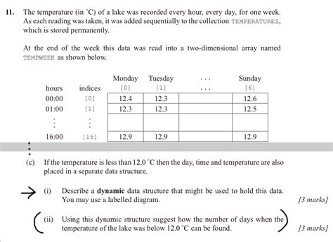 Image result for 2D Array Questions for Computer Science Python