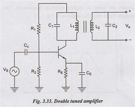 Double-Tuned Voltage Amplifier - Stagger-Tuned Amplifier, With Solved ...