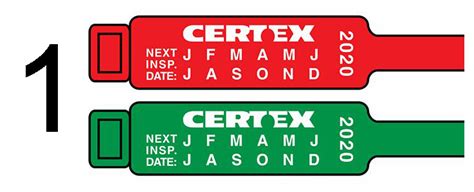 Image result for Serialized ZIP Tags