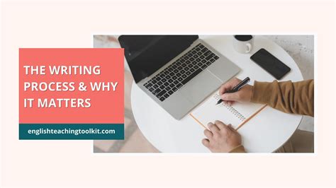 The Writing Process Steps in Order 的图像结果