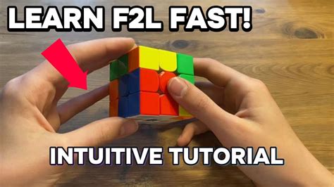Image result for F2L Steps