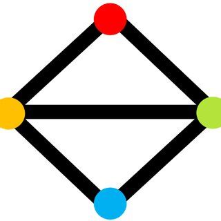 Image result for Edge Coloring