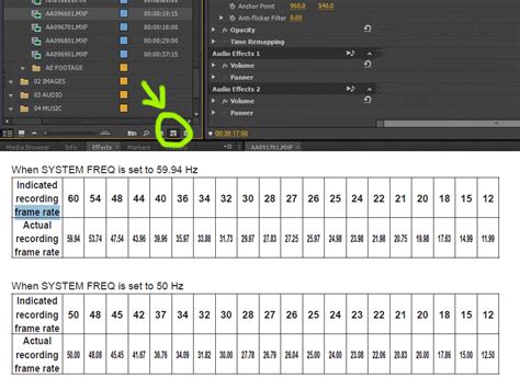 Image result for Drop Frame Timecode