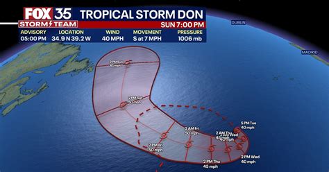 Tropical Storm Don 'barely' holding on, but expected to intensify: Will ...