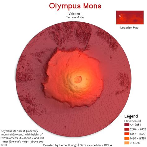 Terrain Map of Olympus mons .....The Highest Mountain in Solar System : r/MapPorn