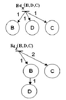Cop Syntactic Tree 的图像结果