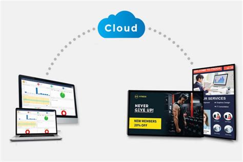 Cloud-Based Digital Signage 的图像结果