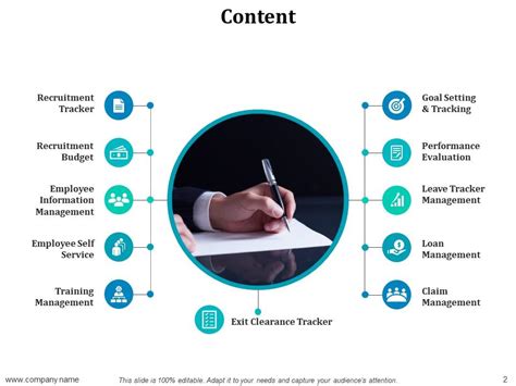 Image result for Payroll Module Presentation