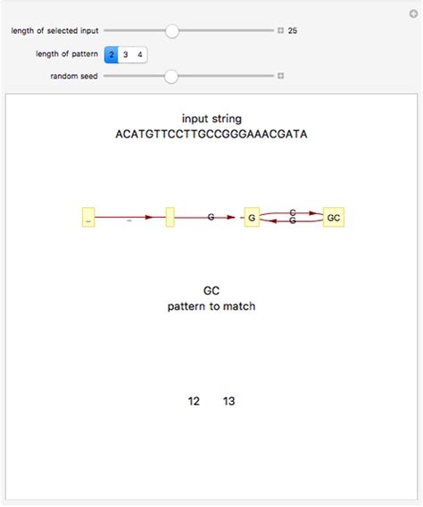 Image result for String Matching with Finite Automata