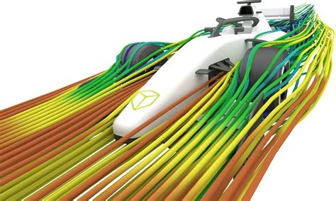 How to Build MBSE Models Using Cameo 的图像结果