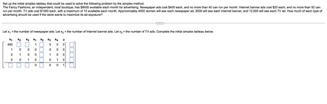 Image result for Methode Simplex Tableau