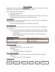 Image result for Audit Sampling Risks