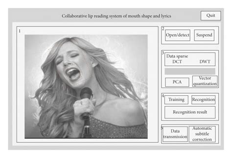 System Interface Diagram Example 的图像结果