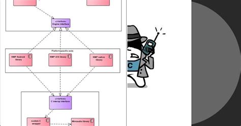 Image result for Audio File Library Tutorial