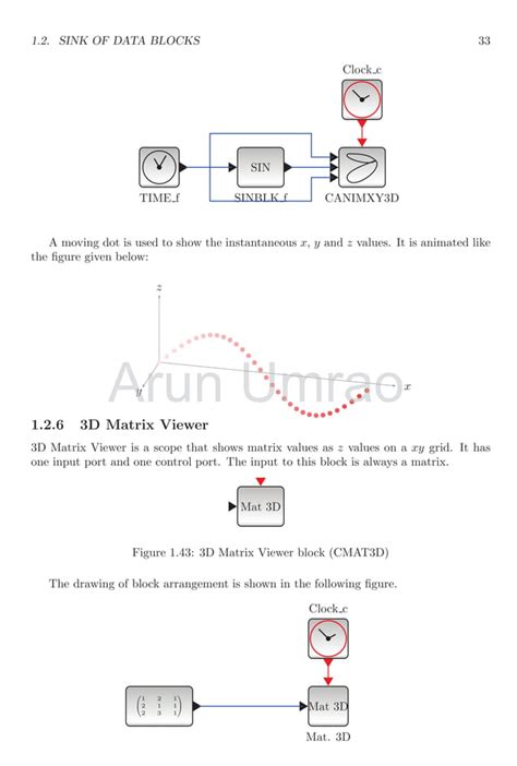 Program Motors Using Xcos 的图像结果