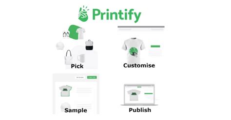 Image result for printify
