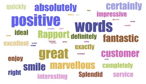 Image result for Positive Language Customer Service Examples