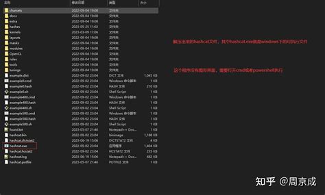 Hashcat Guide 的图像结果