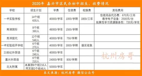 2022-2023年苏州中学作息时间安排表_小升初网