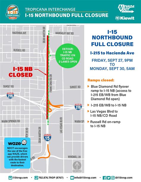 Northbound I-15 weekend closure begins at 9 p.m.