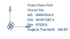 Image result for Project Base Point