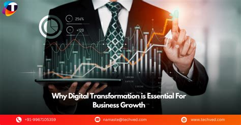 Why Digital Transformation is Essential for Business Growth? | Techved