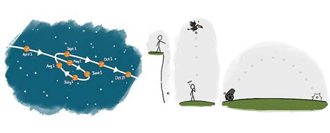 Image result for Calculus Video Lectures Free