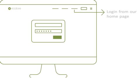 Ecobee Tutorial 的图像结果