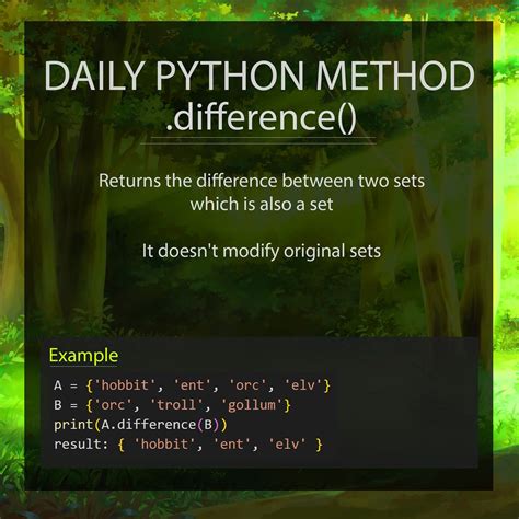 Image result for Numerical Difference Methods Using Python