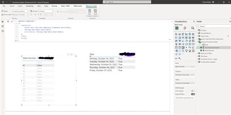 Solved: Creating A Missing Timesheets Table - Microsoft Fabric Community