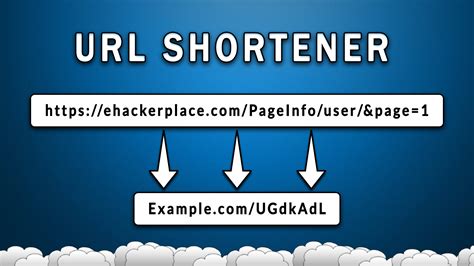 URL Model B 的图像结果