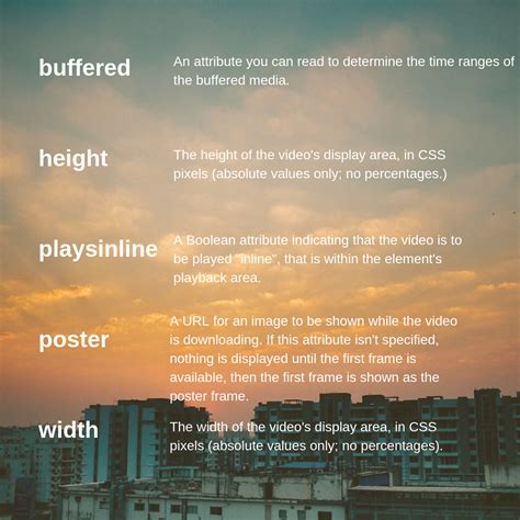 Image result for Video Poster HTML