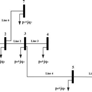 Image result for Parallel Feeder Distribution System