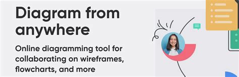 Image result for Process Optimization Tools
