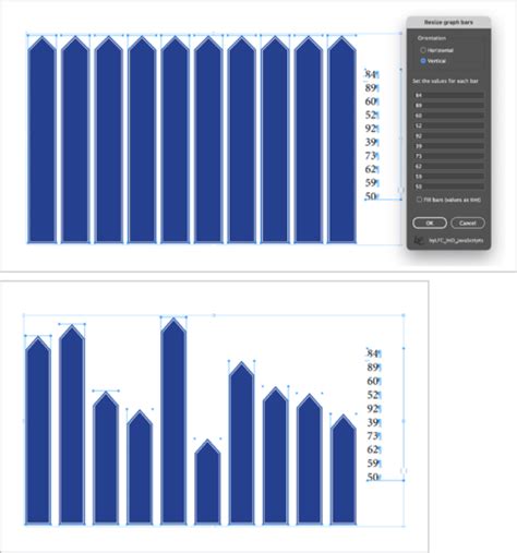 Image result for Graphs Making in InDesign