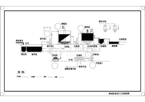 镇江市某食品厂5900平米钢结构加工厂房结构设计CAD图纸_工业建筑_土木在线