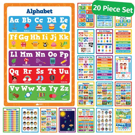 Informative Posters For Kids