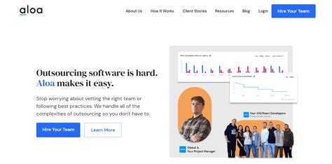 Image result for Java Full-Stack Interview Questions