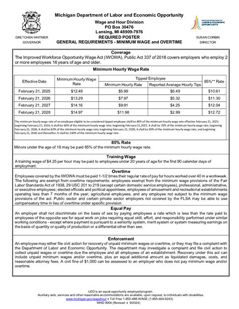 Free Michigan Michigan Minimum Wage and Overtime Labor Law Poster 2025