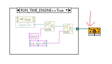 Image result for UML Tips Dqmh