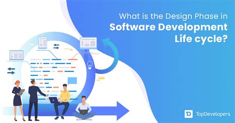 Image result for Software Design Phase