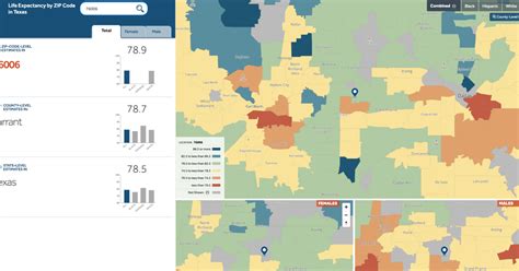 Image result for Zip Code and Life Expectancy