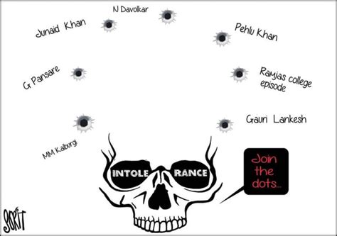 Rising tide of intolerance