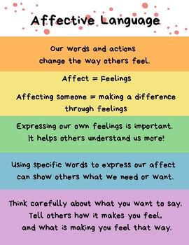 Rezultat imagine pentru Affective Language