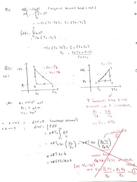 Image result for Assignment Problem Example with Solution
