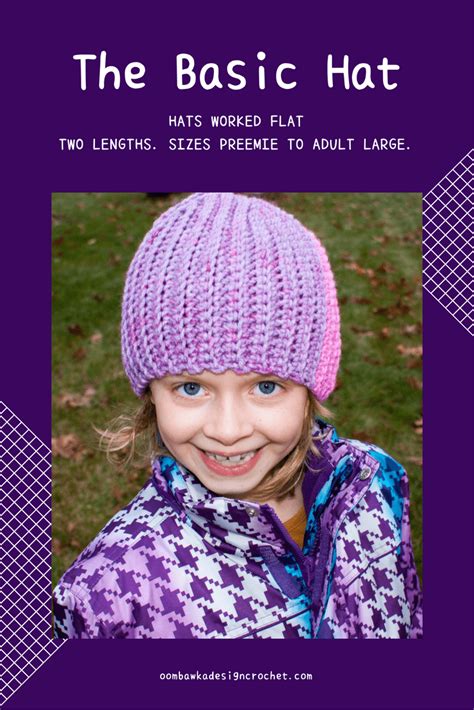 Image result for How to Program Basic Hat