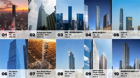 曾经的全球最高摩天大楼：213米高建成111年，建成时中国还是清朝 - 知乎